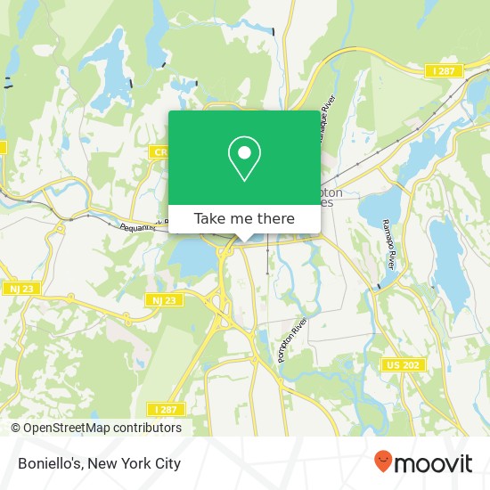 Mapa de Boniello's