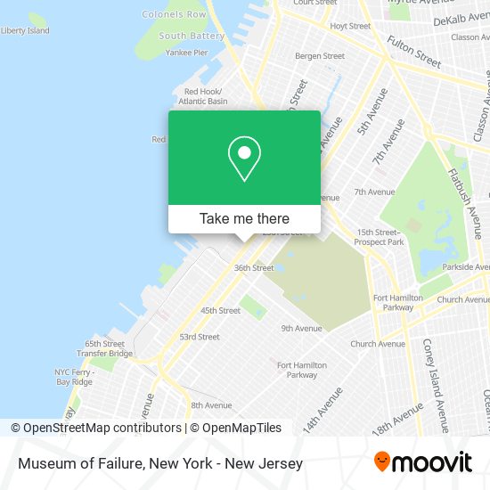 Museum of Failure map