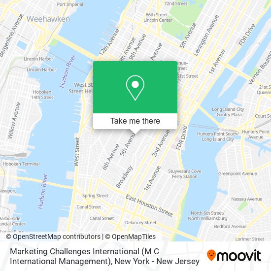 Mapa de Marketing Challenges International (M C International Management)