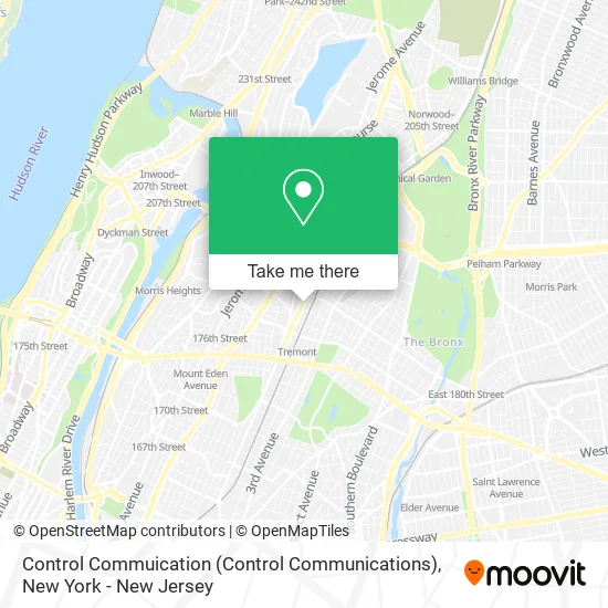 Mapa de Control Commuication (Control Communications)