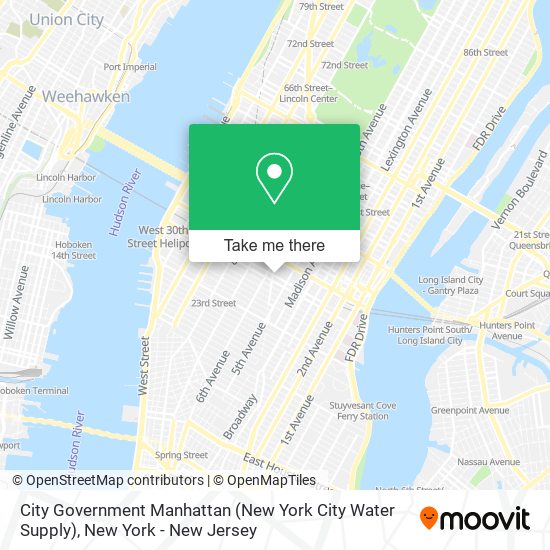 Mapa de City Government Manhattan (New York City Water Supply)