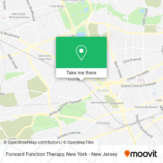 Mapa de Forward Function Therapy