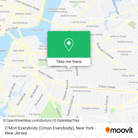 Mapa de C'Mon Everybody (Cmon Everybody)