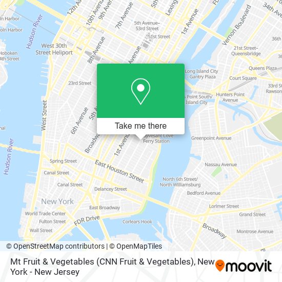 Mt Fruit & Vegetables (CNN Fruit & Vegetables) map