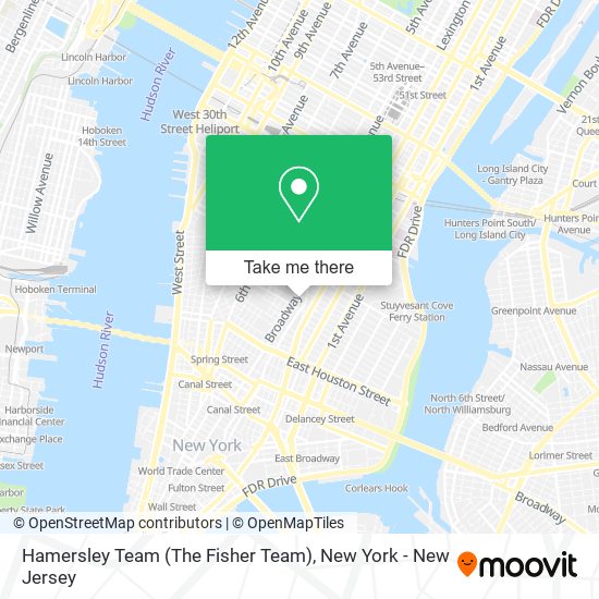 Hamersley Team (The Fisher Team) map