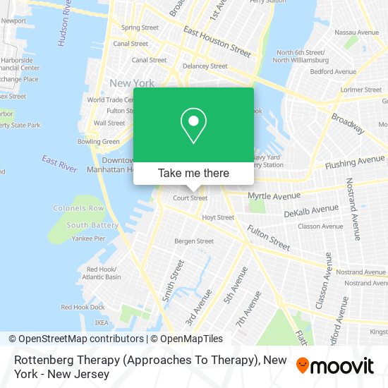 Rottenberg Therapy (Approaches To Therapy) map