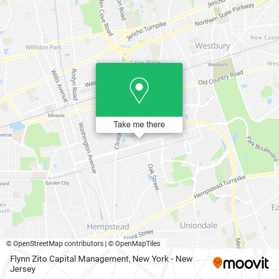 Flynn Zito Capital Management map