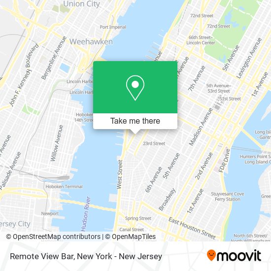 Mapa de Remote View Bar