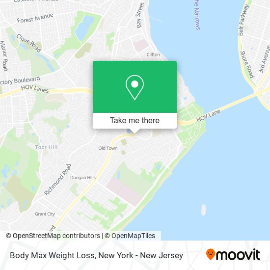 Body Max Weight Loss map