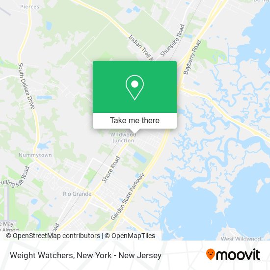 Weight Watchers map