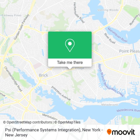 Mapa de Psi (Performance Systems Integration)