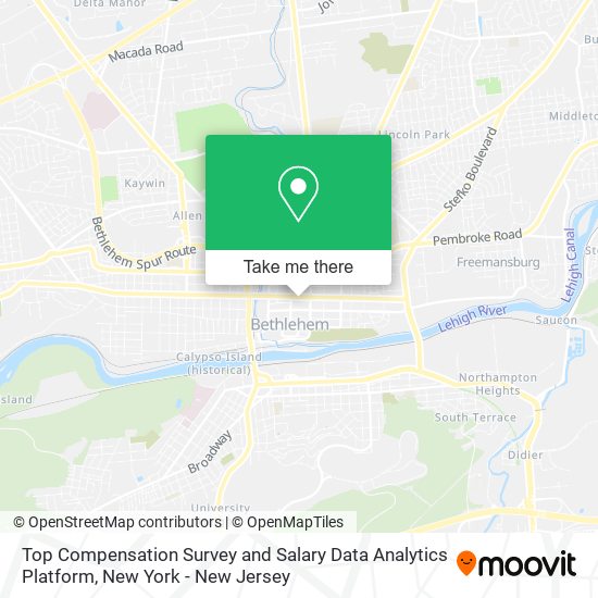 Mapa de Top Compensation Survey and Salary Data Analytics Platform