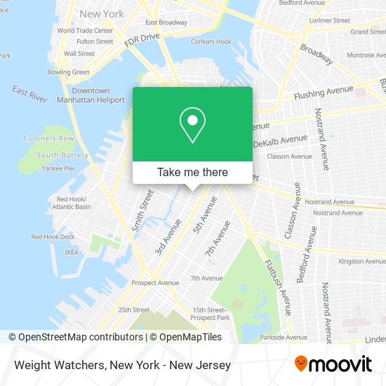 Weight Watchers map