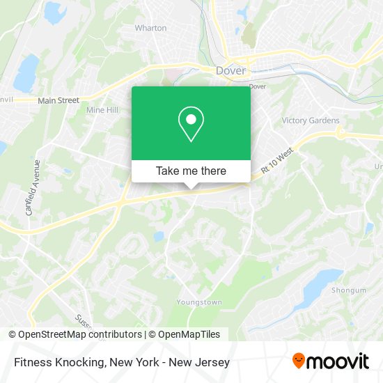 Fitness Knocking map