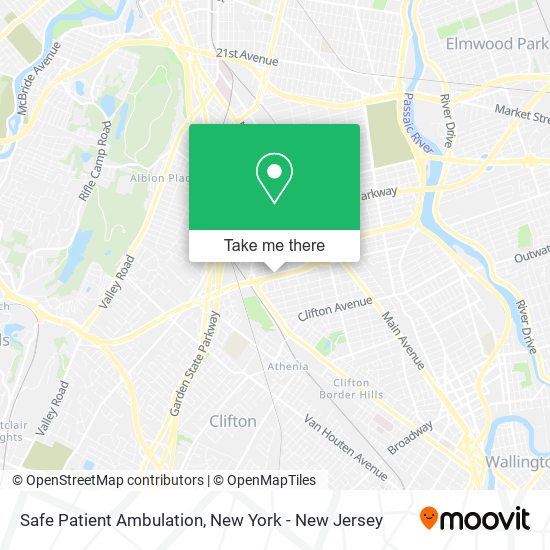 Safe Patient Ambulation map