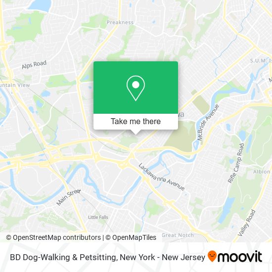 Mapa de BD Dog-Walking & Petsitting