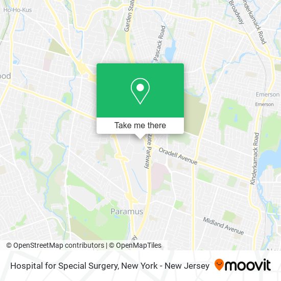 Mapa de Hospital for Special Surgery