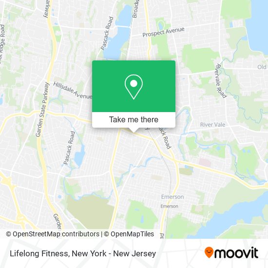 Lifelong Fitness map