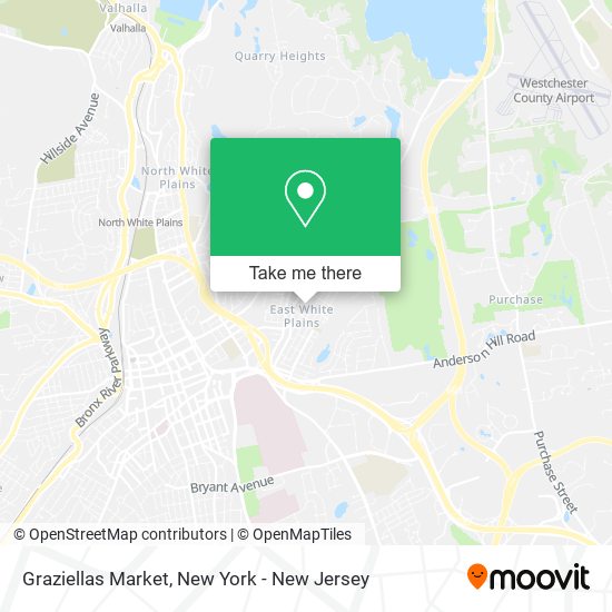Mapa de Graziellas Market
