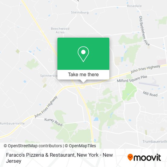 Faraco's Pizzeria & Restaurant map