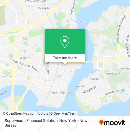 Supervision Financial Solution map