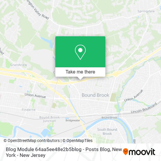 Mapa de Blog Module 64aa5ee48e2b5blog - Posts Blog