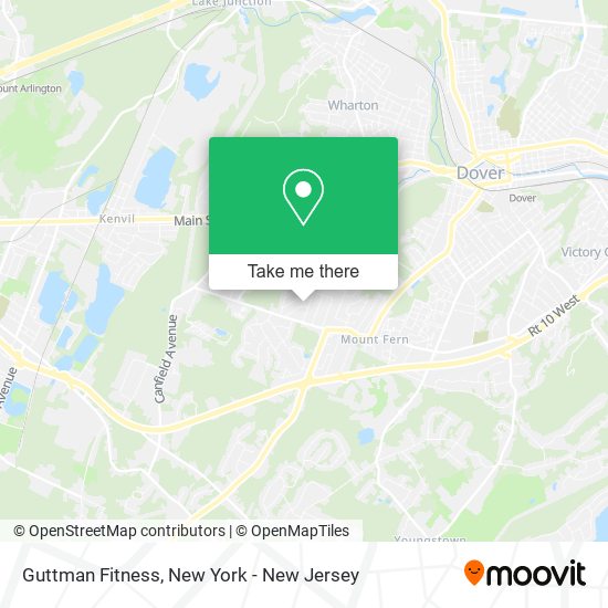 Guttman Fitness map