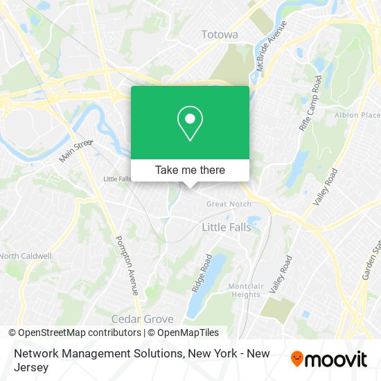 Network Management Solutions map