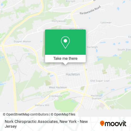 Mapa de Nork Chiropractic Associates