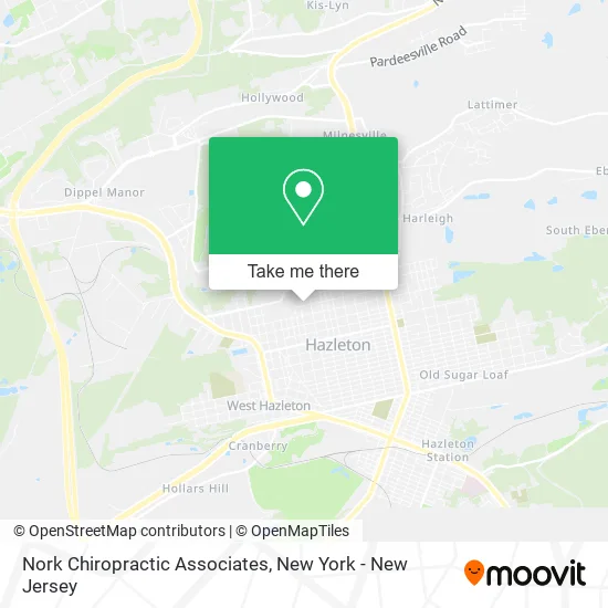 Nork Chiropractic Associates map