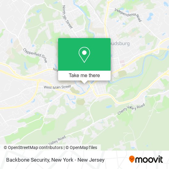 Mapa de Backbone Security