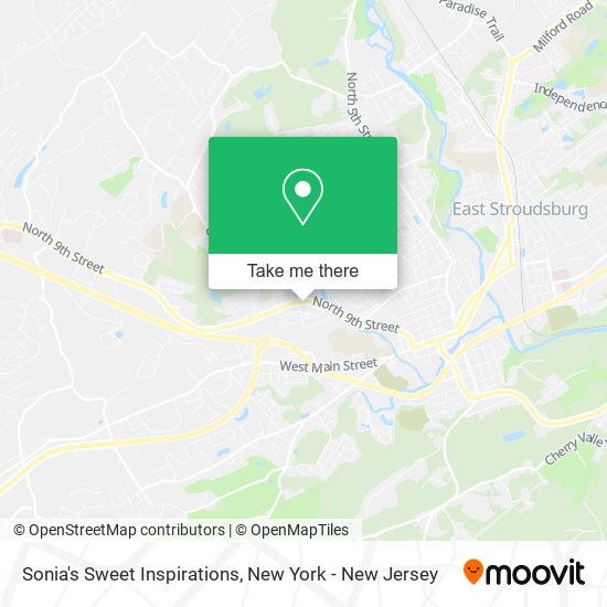 Mapa de Sonia's Sweet Inspirations