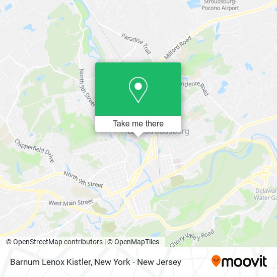 Mapa de Barnum Lenox Kistler