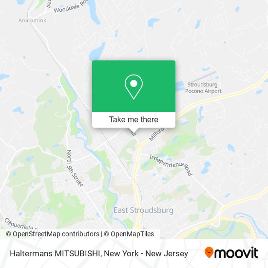 Mapa de Haltermans MITSUBISHI