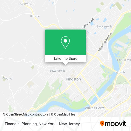 Mapa de Financial Planning