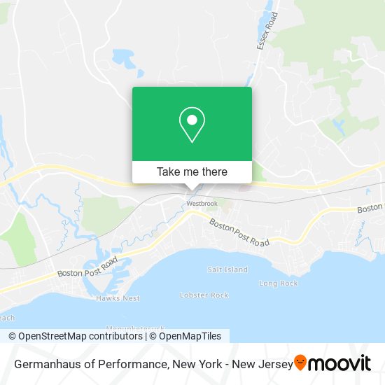 Mapa de Germanhaus of Performance
