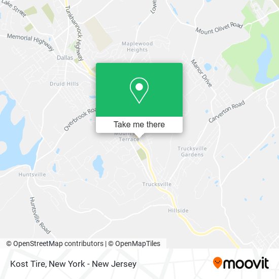 Mapa de Kost Tire