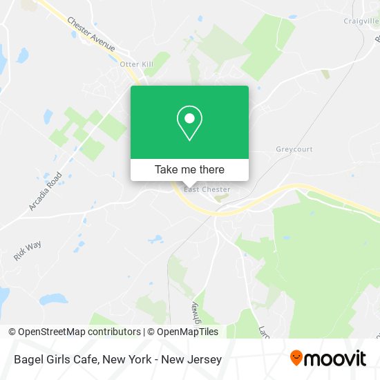 Mapa de Bagel Girls Cafe