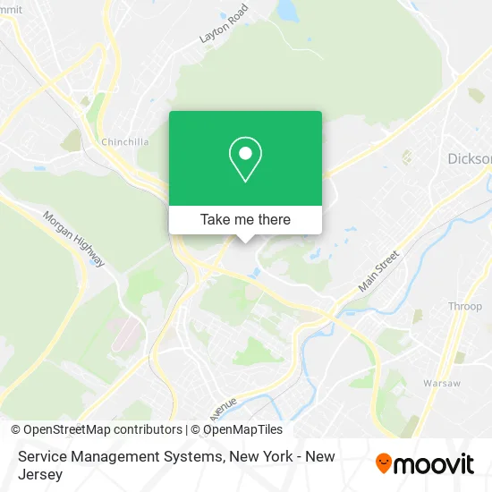Service Management Systems map
