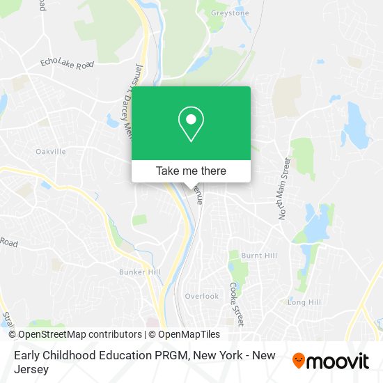 Early Childhood Education PRGM map