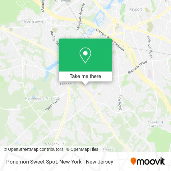 Ponemon Sweet Spot map