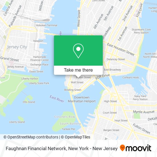 Faughnan Financial Network map