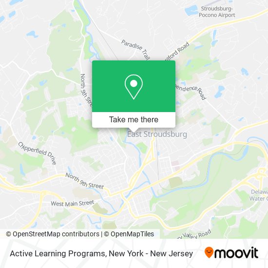 Mapa de Active Learning Programs