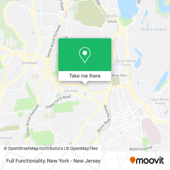 Mapa de Full Functionality