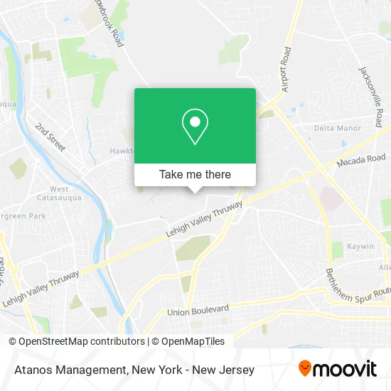 Atanos Management map