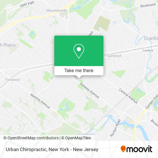 Urban Chiropractic map