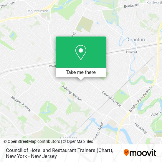 Council of Hotel and Restaurant Trainers (Chart) map