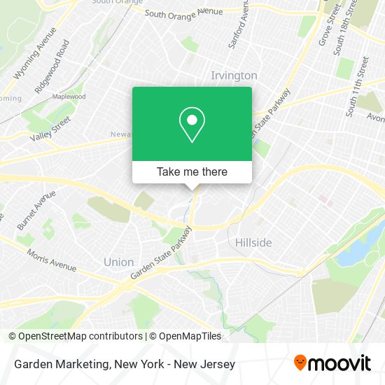 Garden Marketing map