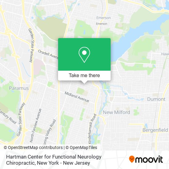 Mapa de Hartman Center for Functional Neurology Chiropractic