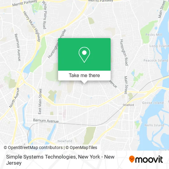Simple Systems Technologies map